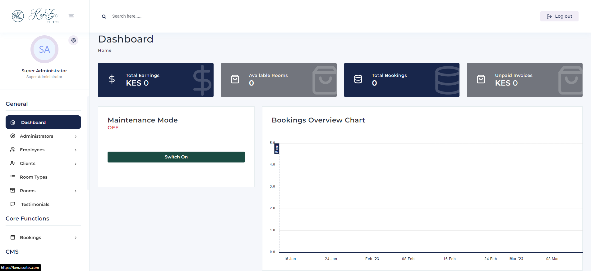 Kenzi Suites - Booking-Ready Digital Presence
